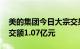 美的集团今日大宗交易成交209.33万股，成交额1.07亿元