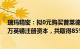 瑞玛精密：拟0元购买普莱德科技31%股权，并增加其250万英镑注册资本，共取得85%股权