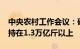 中央农村工作会议：确保2024年粮食产量保持在1.3万亿斤以上