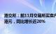 港交所：前11月交易所买卖产品平均每日成交金额达140亿港元，同比增长近20%