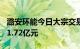 潞安环能今日大宗交易成交760万股，成交额1.72亿元