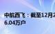 中航西飞：截至12月20日，公司股东人数为16.04万户