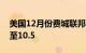 美国12月份费城联邦储备银行制造业指数降至10.5