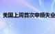 美国上周首次申领失业救济人数为20.5万人