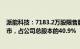 派能科技：7183.2万股限售股将于2024年1月2日起解禁上市，占公司总股本的40.9%