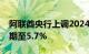 阿联酋央行上调2024年国内生产总值增长预期至5.7%