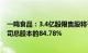 一鸣食品：3.4亿股限售股将于12月28日起解禁上市，占公司总股本的84.78%