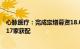 心脉医疗：完成定增募资18.09亿元，诺德基金 财通基金等17家获配