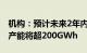 机构：预计未来2年内中国新规划的刀片电池产能将超200GWh