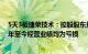 5天3板捷荣技术：控股股东拟转让29.9%公司股份，2021年至今经营业绩均为亏损