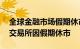 全球金融市场假期休市一览：港交所等64个交易所因假期休市