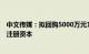 中文传媒：拟回购5000万元1亿元公司股份，用于减少公司注册资本