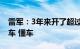 雷军：3年来开了超过150辆车，造车还得爱车 懂车