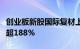 创业板新股国际复材上市首日大幅高开，现涨超188%