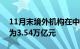 11月末境外机构在中国债券市场的托管余额为3.54万亿元