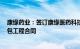 康缘药业：签订康缘医药科技园项目1号楼土建及安装总承包工程合同