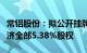 常铝股份：拟公开挂牌转让所持参股公司奥芮济全部5.38%股权