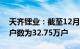 天齐锂业：截至12月20日，公司A股股东总户数为32.75万户