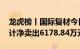 龙虎榜丨国际复材今日涨148.87%，机构合计净卖出6178.84万元