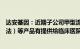 达安基因：近期子公司甲型流感病毒抗原检测试剂（胶体金法）等产品有提供给临床医院