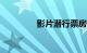 影片潜行票房突破4000万