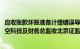 应收账款坏账准备计提错误导致2023半年报信披不准确，时空科技及财务总监收北京证监局警示函