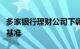 多家银行理财公司下调旗下理财产品业绩比较基准