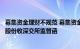 募集资金理财不规范 募集资金制度执行不规范等违规，金春股份收深交所监管函