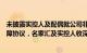 未披露实控人及配偶就公司非公开发行股票事项签订收益保障协议，名家汇及实控人收深圳证监局警示函