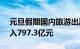 元旦假期国内旅游出游1.35亿人次，旅游收入797.3亿元