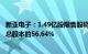 新亚电子：1.49亿股限售股将于1月8日起解禁上市，占公司总股本的56.64%