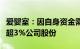 爱婴室：因自身资金需求，合众投资拟减持不超3%公司股份