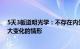 5天3板道明光学：不存在内外部经营环境 相关业务发生重大变化的情形