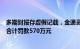 多期财报存虚假记载，金通灵及时任董事长等遭江苏证监局合计罚款570万元