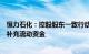 恒力石化：控股股东一致行动人质押4.08%公司股份，用于补充流动资金