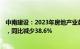 中南建设：2023年房地产业务累计合同销售金额398.8亿元，同比减少38.6%