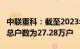 中联重科：截至2023年12月29日，公司股东总户数为27.28万户