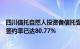 四川信托自然人投资者信托受益权签约工作进展披露：总体签约率已达80.77%