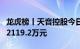 龙虎榜丨天音控股今日涨停，机构合计净卖出2119.2万元