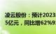 凌云股份：预计2023年归母净利润5.5亿元6.5亿元，同比增62%92%