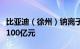 比亚迪（徐州）钠离子电池项目开工，总投资100亿元