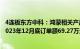 4连板东方中科：鸿蒙相关产品尚在研发及试用阶段，截止2023年12月底订单额69.27万元