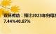 双环传动：预计2023年归母净利润8亿元8.2亿元，同比增37.44%40.87%