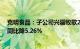 克明食品：子公司兴疆牧歌2023年生猪销售收入6.2亿元，同比降5.26%