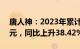 唐人神：2023年累计生猪销售收入58.96亿元，同比上升38.42%