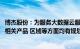 博杰股份：为服务大数据云服务 AI服务器相关市场，公司在相关产品 区域等方面均有规划