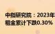 中指研究院：2023年全国重点50城住宅平均租金累计下跌0.30%