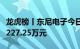 龙虎榜丨东尼电子今日跌停，沪股通专用买入227.25万元