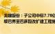 龙建股份：子公司中标7.78亿元黑龙江省道绥化至尚志公路绥巴界至巴彦段改扩建工程施工项目