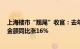 上海楼市“翘尾”收官：去年新房成交8万套，二手房成交金额同比涨16%